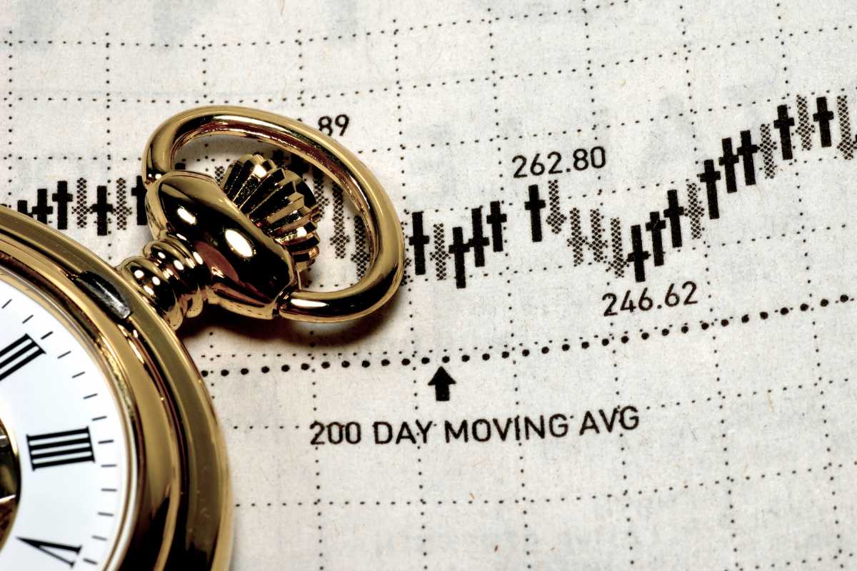 Timing the Market