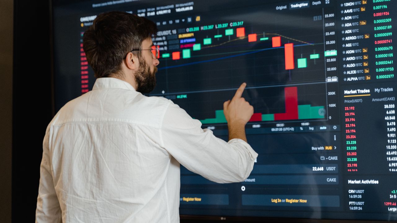 What Is a Trailing Stop-Loss